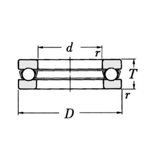 Axiaal-Taatslager 51104