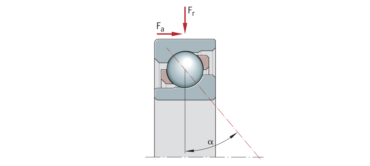 1-rijig hoekcontact lager 7208BTVP